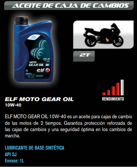 ACEITE ELF GEAR OIL 10W40 1L.